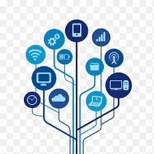 IoT